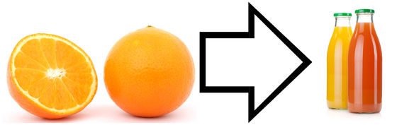 40 Máy chiết rót chai quay đầu, dây chuyền sản xuất chai nhựa / thủy tinh nhà cung cấp